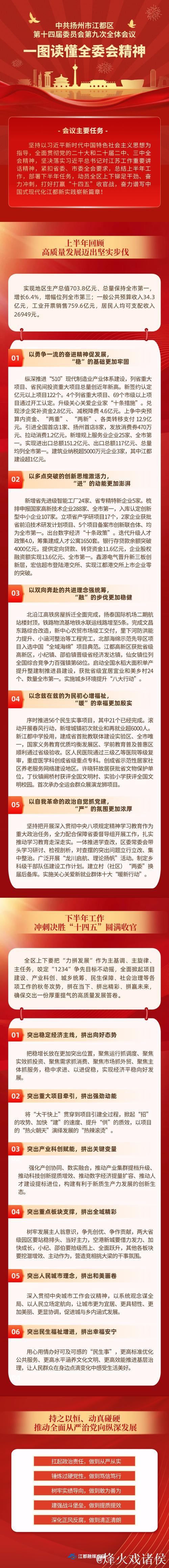 在发展中保障和改善民生(奋勇争先,决战决胜“十四五”) 在发展中保障和改善民生(奋勇争先,决战决胜“十四五”)