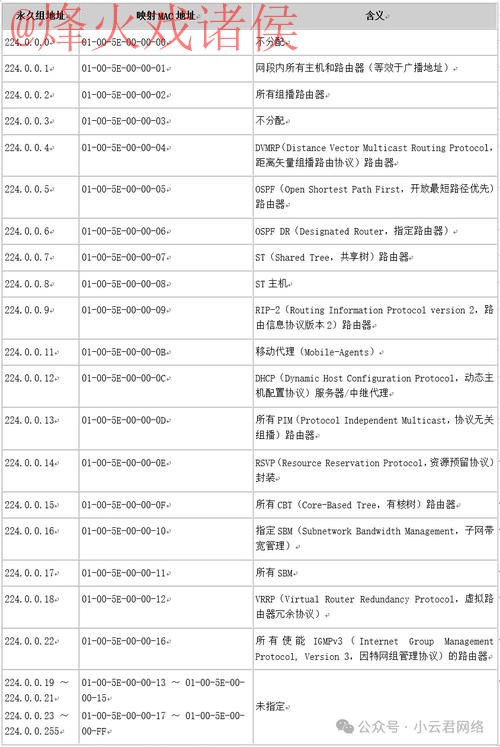 安卓平台世界杯盘口入口地址详解