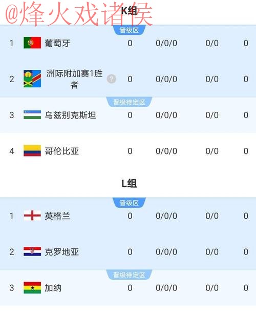 下载官方2026世界杯比分APP，实时更新比分