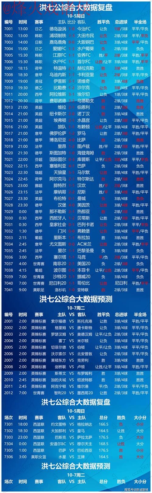 世界杯盘口在线官方：全面解析与趋势分析